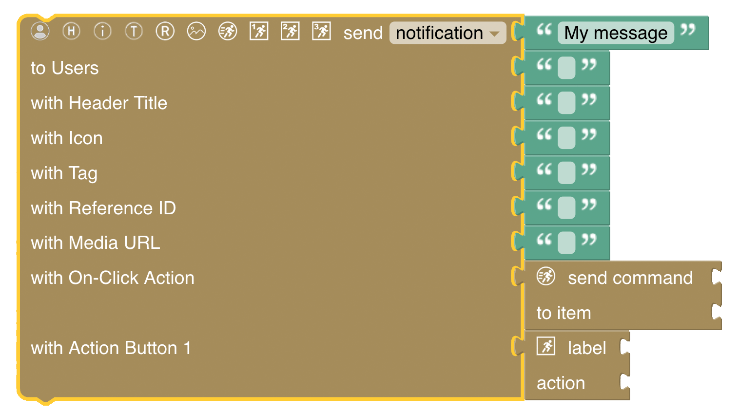notification-options